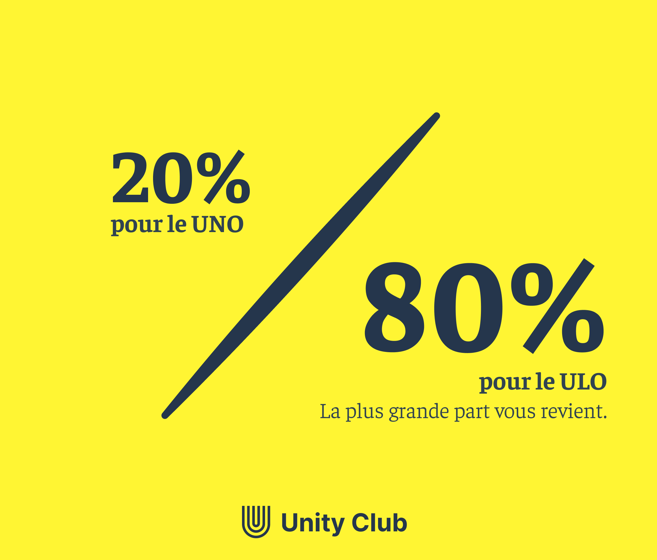 Schema montrant la repartition des recompenses 80 ULO / 20 UNO.