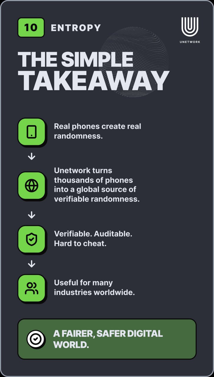 Unetwork entropy simple takeaway infographic