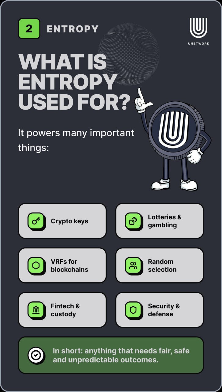 Unetwork infographic listing where entropy is used